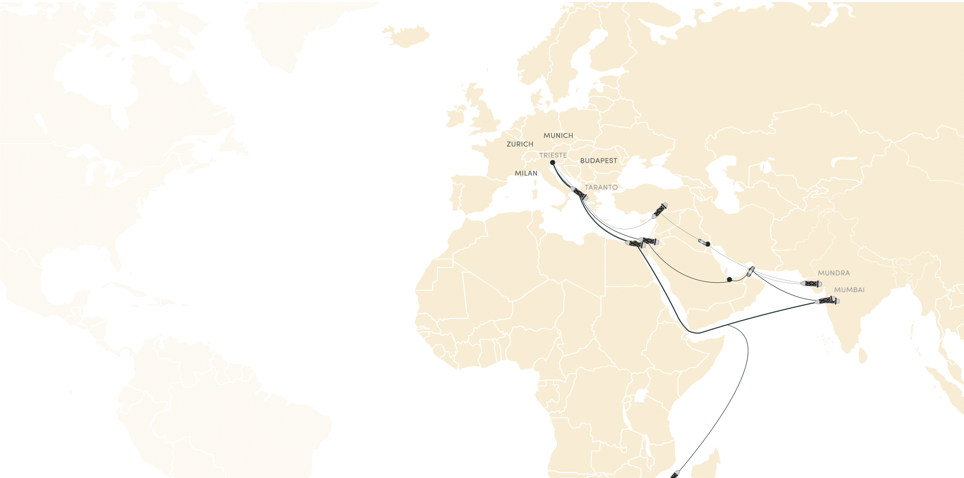 India-Middle East-Europe Economic Corridor (IMEC)